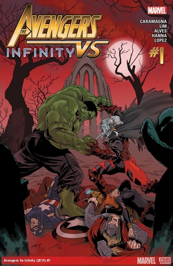 Cover of Avengers Vs (2015) - #1