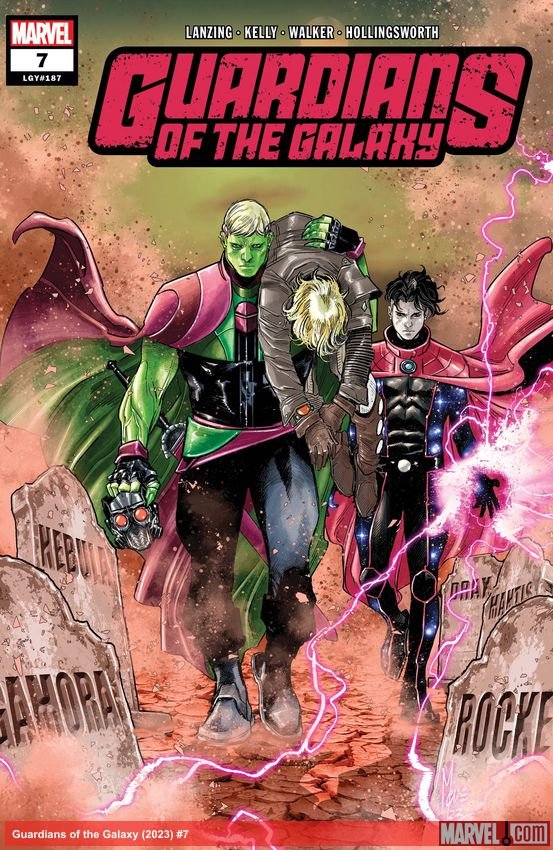 Cover of Guardians Of The Galaxy (2023) - #7