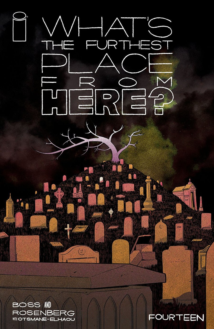 Cover of What's The Furthest Place From Here? (2021) - #14